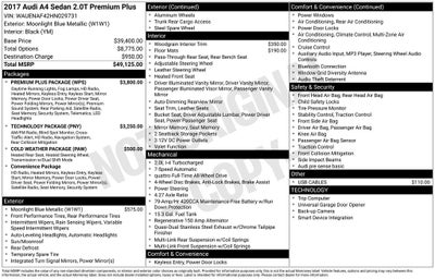 2017 Audi A4 2.0T Premium Plus quattro S tronic
